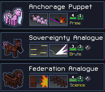 A gallery view of the Hyacinth's Analogues squad.